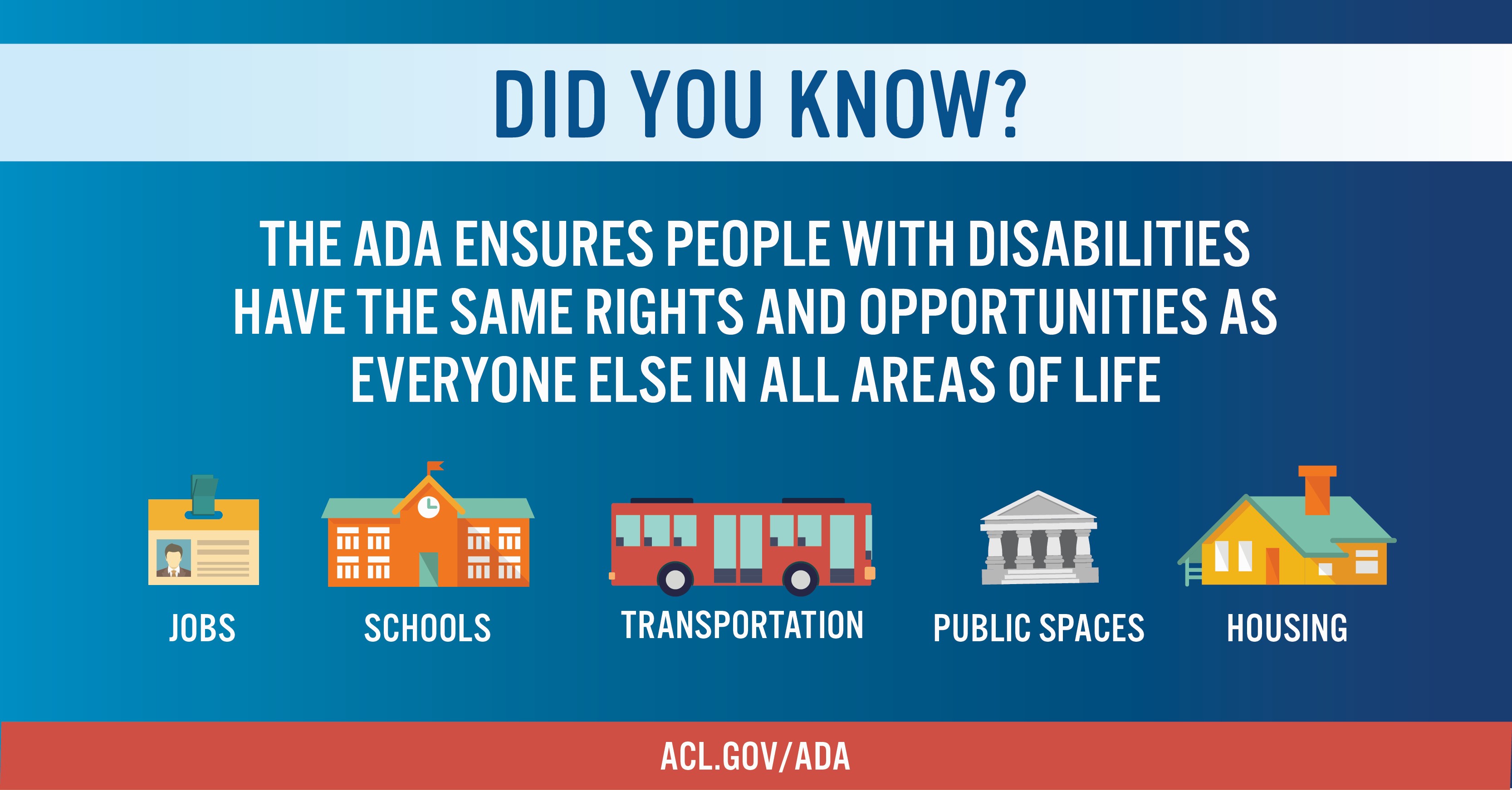 The ADA ensures people with disabilities have the same opportunities in all areas of life