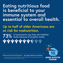 5.	Eating nutritious food is beneficial to your immune system and essential to overall health. Up to half of older Americans are at risk for malnutrition. 73% percent of senior nutrition program participants say they eat healthier foods because of program meals. acl.gov/senior-nutrition. Sources: Defeat Malnutrition Today National Blueprint: Achieving Quality Malnutrition Care for Older Adults, 2020 Update. 2021 National Survey of Older Americans Act Participants.