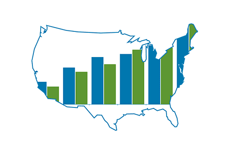 Outline of the United States with blue and green bar chart pattern inside