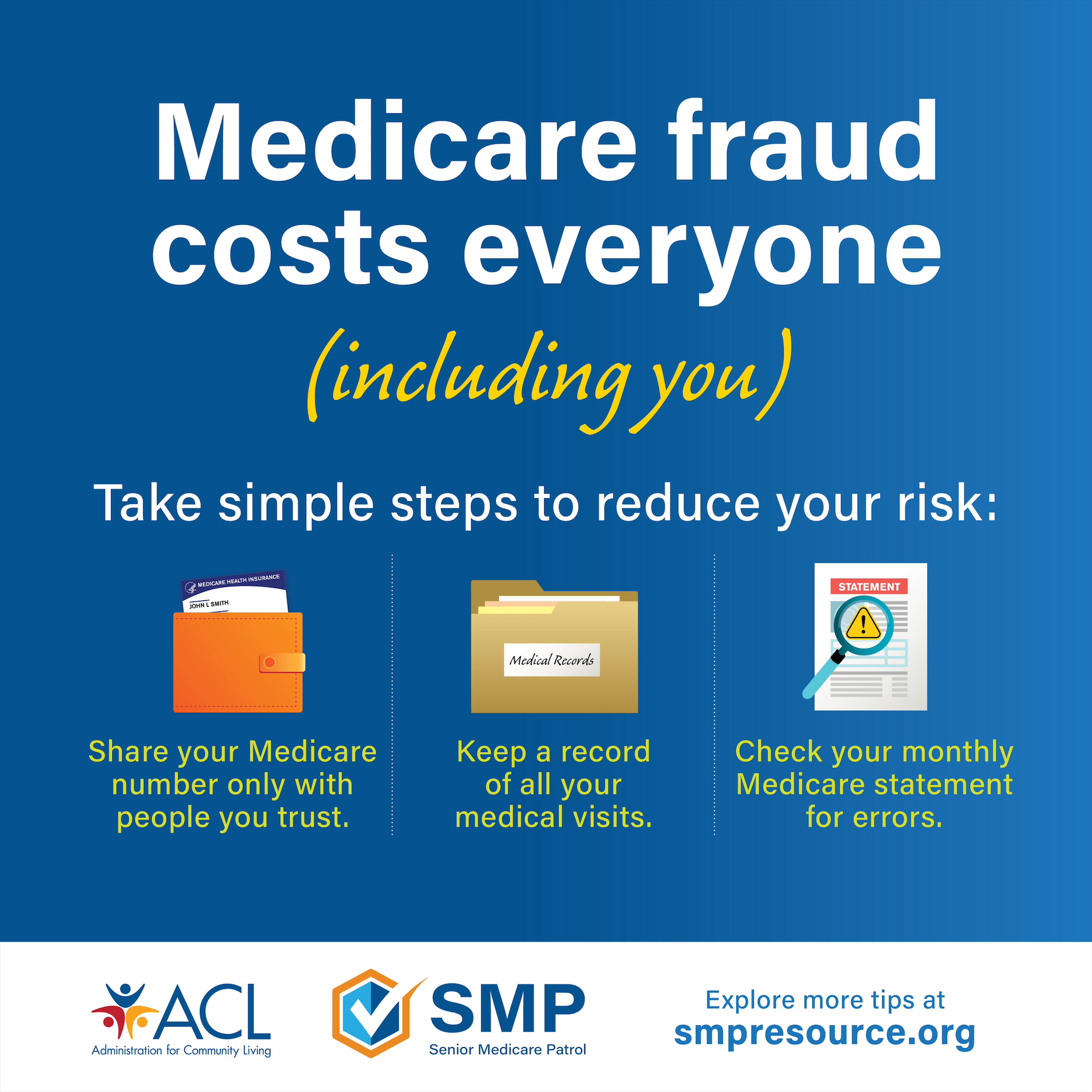 Graphic with the headline “Medicare fraud costs everyone (including you).” Text encourages people to protect themselves by sharing their Medicare number only with trusted people, keeping records of medical visits, and checking Medicare statements for errors. Includes ACL and Senior Medicare Patrol logos and a link to smpresource.org.
