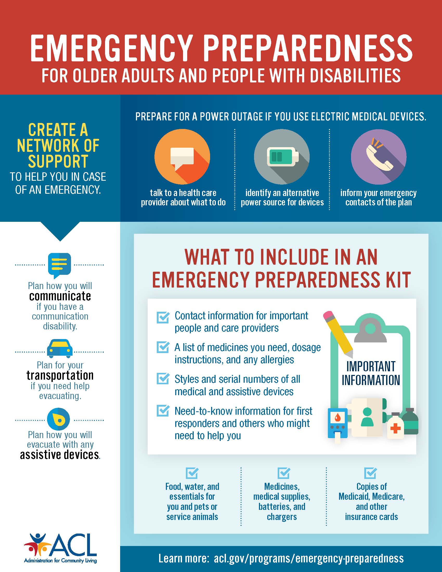 Emergency Preparedness  ACL Administration for Community Living