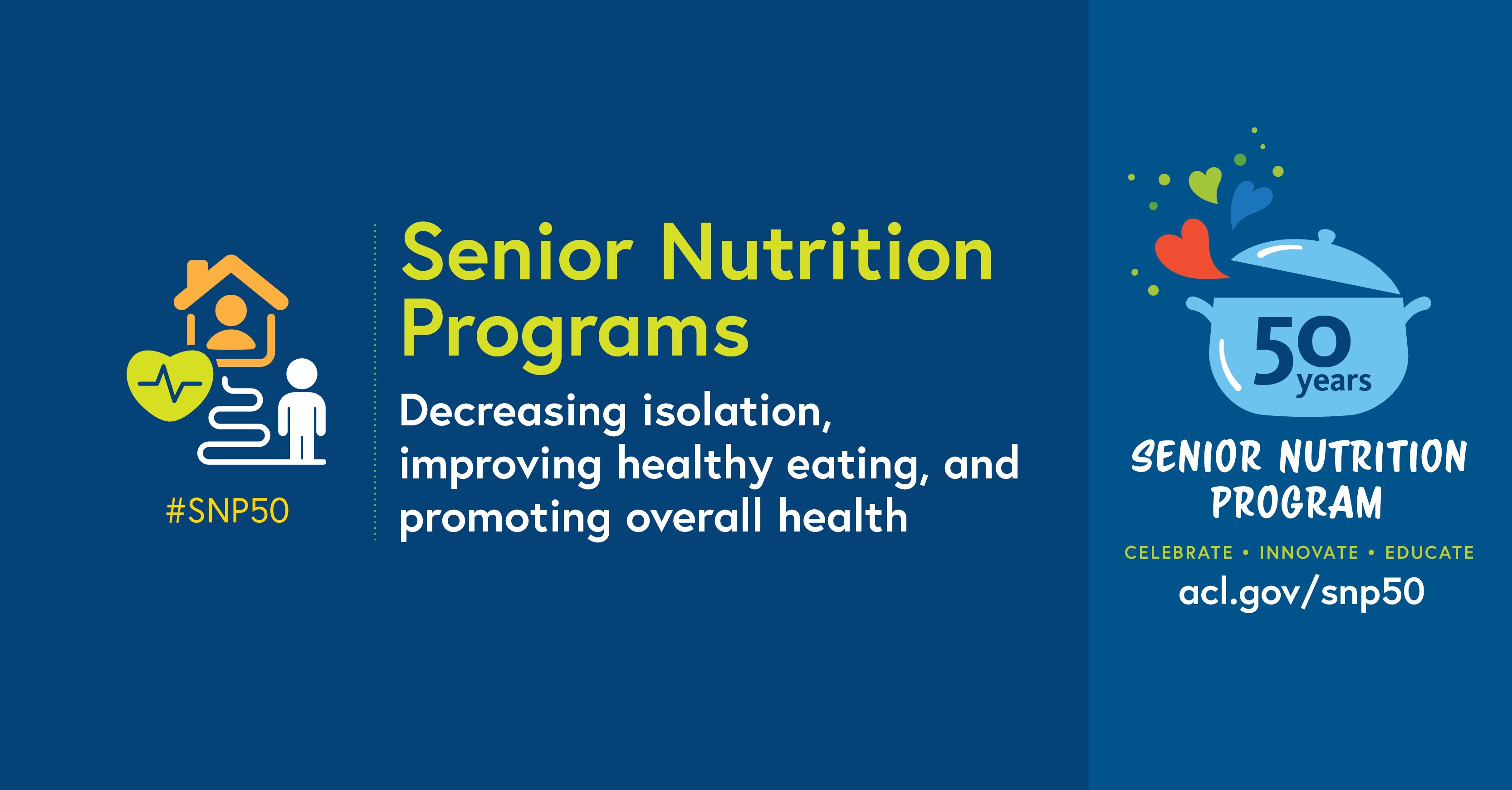 Social Graphic: Senior nutrition Programs decreasing isolation, improving healthy eating, and promoting overall health. 50 years. Senior Nutrition Program. Celebrate. Innovate. Educate. acl.gov/snp50 #SNP50