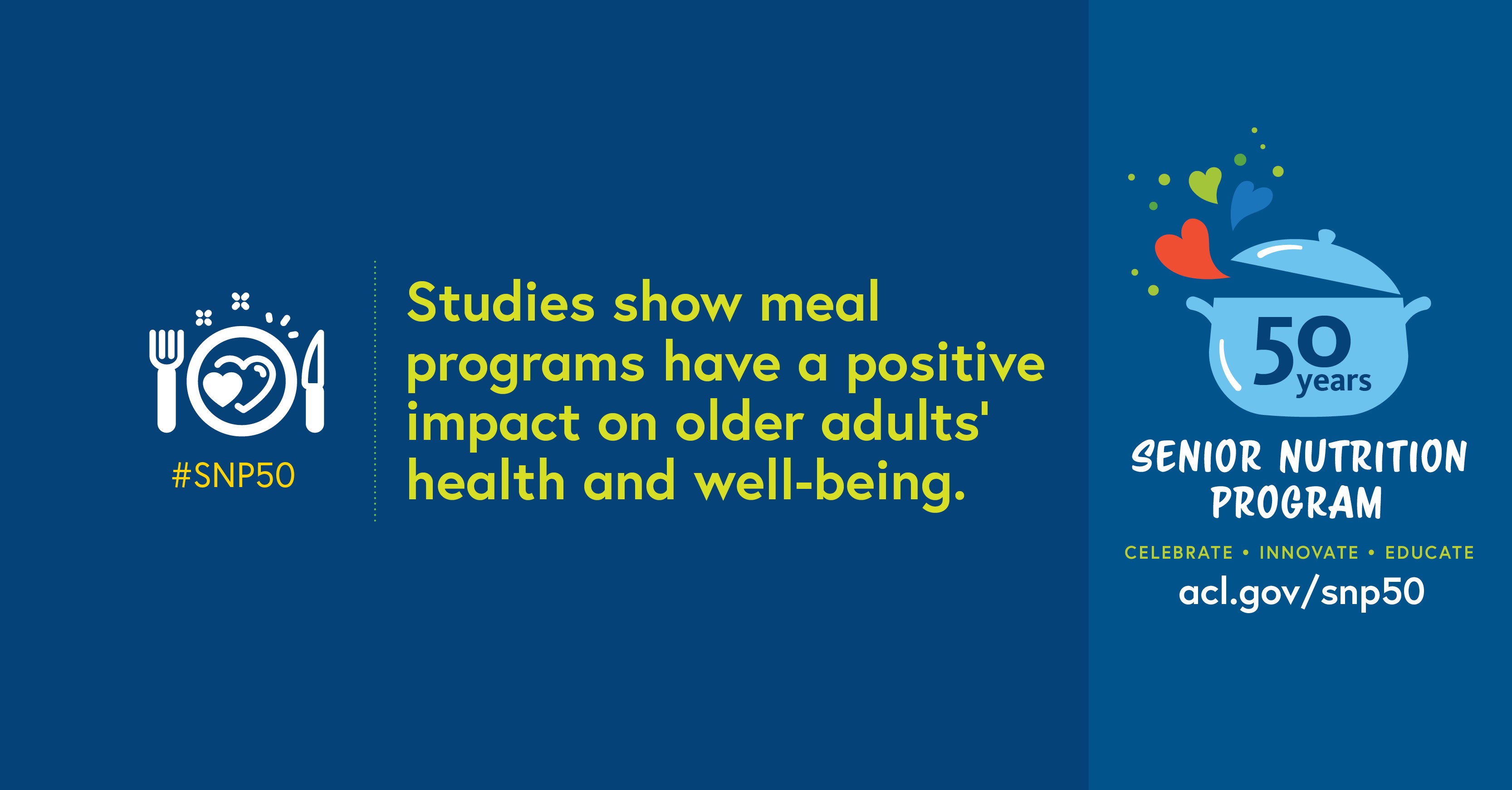 Social Media Graphic: Studies show meal programs have a positive impact on older adults' health and well-being. 50 years. Senior Nutrition Program. Celebrate. Innovate. Educate. acl.gov/snp50 #snp50