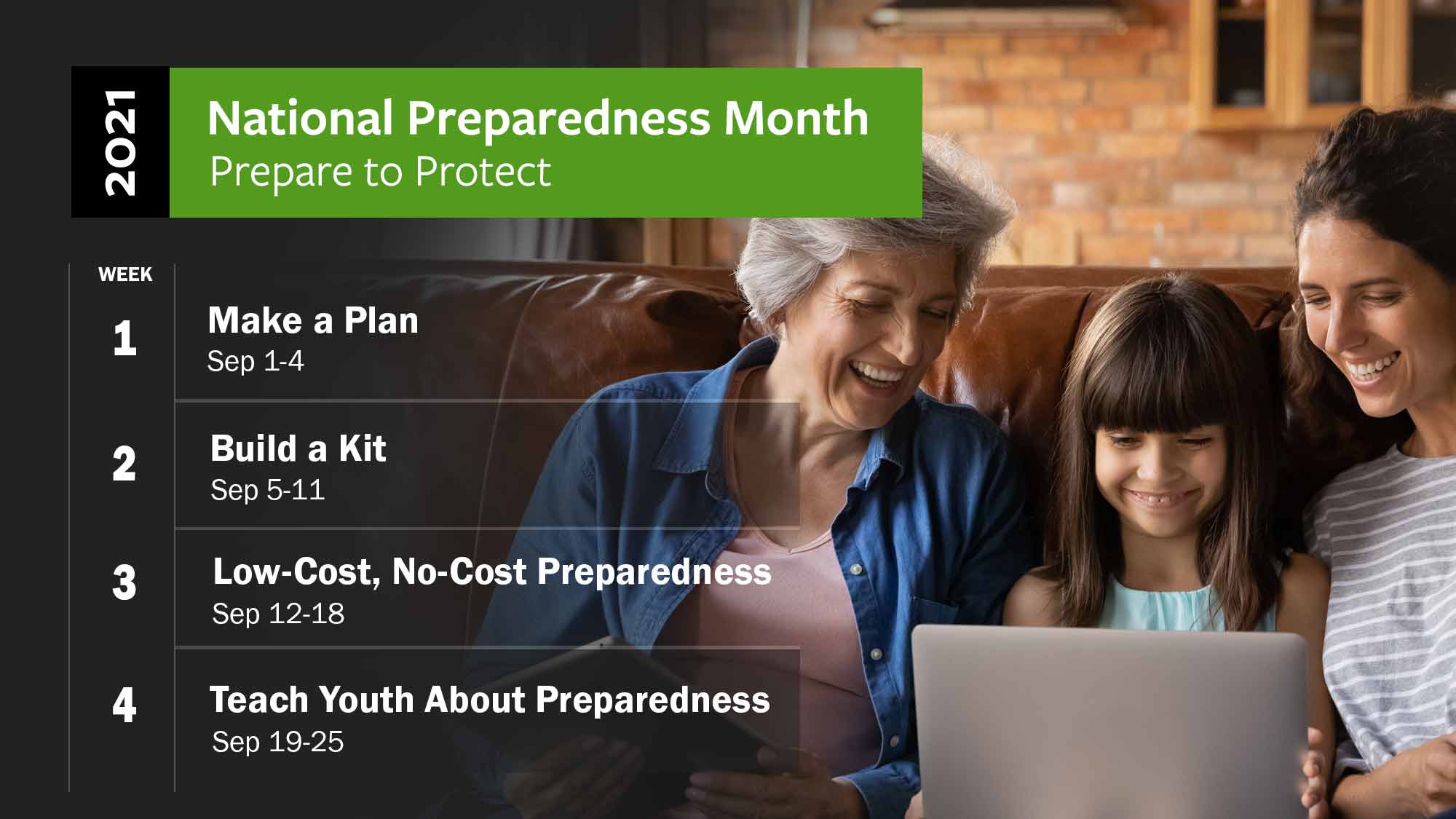 National Preparedness Month 2021, Prepare to Protect. Week 1: Make a Plan, Week 2: Build a kit. Week 3: Low-Cost, No-Cost Preparedness. Week 4: Teach Youth About Preparedness.